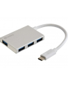 Sandberg Prześciówka USB-C - 4 xUSB 3.0 - nr 4