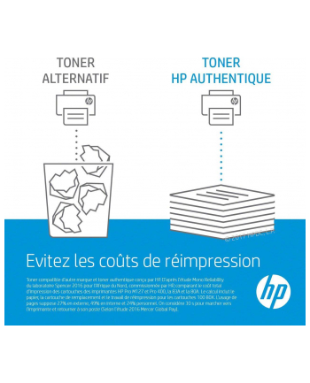 hp inc. 56A Czarny Toner Cartridge CF256A