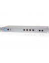 ubiquiti USG-PRO-4 Gateway - nr 13