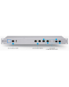 ubiquiti USG-PRO-4 Gateway - nr 3