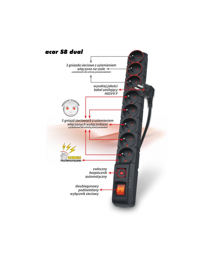 HSK Data (Acar) Acar S8 dual, listwa przeciwprzepięciowa, 8 gniazd, czarna, 3,0m główny