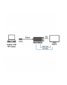 logilink Kabel adapter display port do DVI/HDMI/VGA, 4K - nr 2