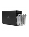 owc ThunderBay 4 macierz na 4xSSD/HDD RAID-5 2xThunderbolt 3 - nr 20