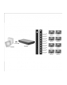 assmann Rozdzielacz/Splitter HDMI 8-portowy, 1920x1080p FHD 3D, HDCP1.2 - nr 17