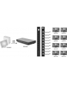 assmann Rozdzielacz/Splitter HDMI 8-portowy, 1920x1080p FHD 3D, HDCP1.2 - nr 72