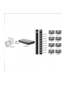 assmann Rozdzielacz/Splitter HDMI 8-portowy, 1920x1080p FHD 3D, HDCP1.2 - nr 30