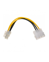 Kabel adapter Akyga AK-CA-12 Molex (M) - P4 (M) 0,15m - nr 10