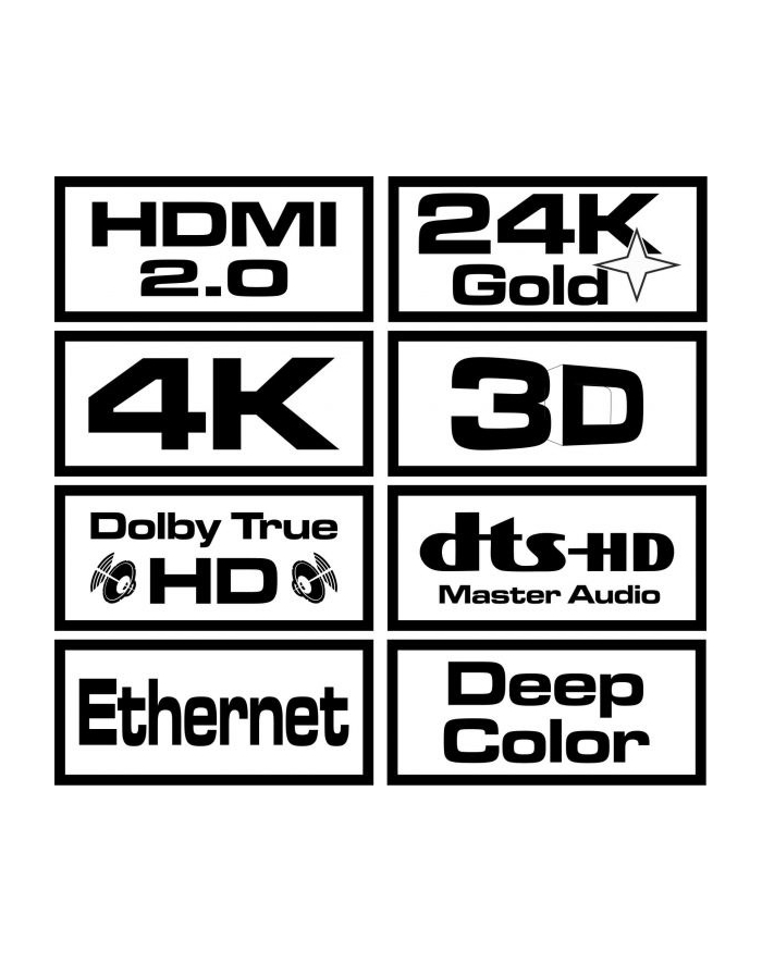 Kabel HDMI Savio CL-113 5m, OFC, złote końcówki, v2.0 4K 3D główny