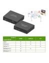 techly HDMI 4K audio extractor SPDIF Toslink, 4x Jack 3.5mm, LPCM      5.1CH / 7.1CH - nr 4