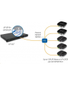 Ubiquiti UF-LOCO Gigabit Passive Optical Network CPE up to 20km GPON - nr 16