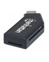 Manhattan Uniwersalny czytnik kart pamięci 24-w-1 SD/MicroSD/MMC na USB-C 2.0 - nr 38