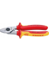 Knipex 95 16 165 cable cutter - nr 5
