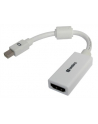 Sandberg adapter Mini DisplayPort>HDMI - nr 1