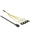 Delock Kabel Mini SAS HD SFF-8643 > 4 x SATA 7 Pin 1m - nr 14