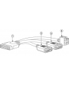 cisco systems Cisco KVM local IO cable for UCS servers console port - nr 1