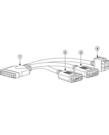 cisco systems Cisco KVM local IO cable for UCS servers console port