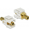 Delock Moduł Stereo Jack 3.5mm (F) -> Stereo Jack 3.5mm (F) - nr 4
