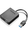 lenovo CABLE_BO USB3.0 to VGA/HDMI Adapter - nr 20