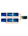 MATROX C680 4GB, MiniDP, Board-to-board framelock cable, PCI-E x16, 6-out-put - nr 13