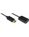 raidsonic IcyBox Adapter DisplayPort 1.2 -> HDMI - nr 4