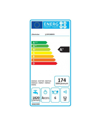 electrolux ESF2400OS Zmywarka kompaktowa