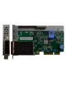 lenovo 10Gb 2-port SFP+ LOM 7ZT7A00546 - nr 14