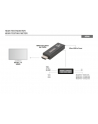 digitus Tester sygnału HDMI - nr 16