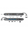 Delock replikator portów USB Typ-C ->MIC,Audio,HDMI,DVI,LAN, 3x USB 3.0) 4K - nr 24