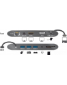 Delock replikator portów USB Typ-C ->MIC,Audio,HDMI,DVI,LAN, 3x USB 3.0) 4K - nr 45