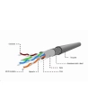 Kabel SFTP KAT 5e LINKA AWG24 305m szary - nr 17