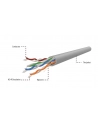 Kabel sieciowy GEMBIRD UTP KAT 5 drut AL- CU 305M szary - nr 8