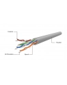 Kabel UTP KAT 5e drut AWG 24 305M szary - nr 7