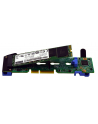 ibm ThinkSystem M.2 with Mirroring Enablement Kit - nr 13