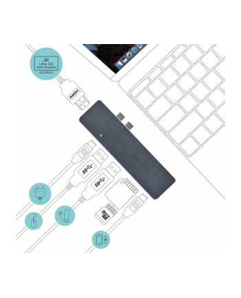 itec i-tec USB-C Metal Docking Station dla Apple MacBook Pro + Power Delivery