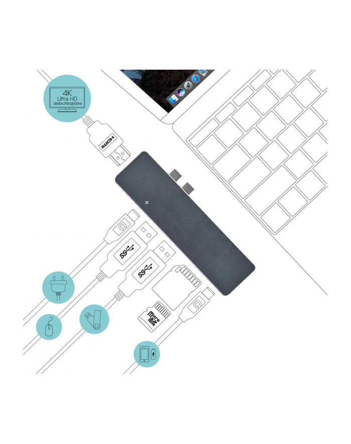 itec i-tec USB-C Metal Docking Station dla Apple MacBook Pro + Power Delivery główny