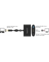 Delock adapter USB Typ-C - USB 3.1 + USB Typ-C+ HDMI (F) 4K (DP Alt Mode) - nr 21