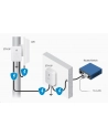 Ubiquiti Networks Ubiquiti ETH-SP Gen 2 Ethernet Surge Protector - Data Line Protection (PoE) - nr 14