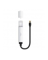 Ubiquiti Networks Ubiquiti Instant 802.3AF to USB Type A adaptor (In: 48V, 802.3af, Out: 5V/2A) - nr 1