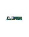 lenovo Dysk SSD CV3 128GB SATA 6Gbps No HS 7N47A00130 - nr 10