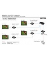 digitus Przedłużacz/Extender HDMI do 100m po skrętce Cat.5e/6 UTP - nr 4