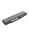 mitsu Bateria do Lenovo ThinkPad E550 (4400 mAh) - nr 10