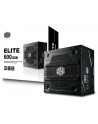 cooler master europe b.v. Cooler Master zasilacz  Elite V3 600W, aktywne PFC - nr 1