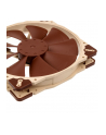 Noctua NF-A20 5V PWM - nr 41