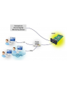 FSP SNMP-011 (MPF0010200GP) SNMP Card with Web Function, ViewPower Pro - nr 4