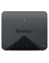 synology Router MR2200ac Mesh Tri-band WiFi VPN - nr 24