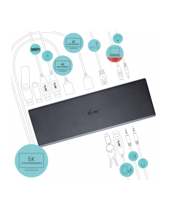 i-tec Stacja dokująca USB 3.0 / USB-C 5K uniwersalna
