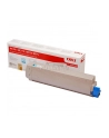 oki Toner-MC760/70/80 CYAN 6K 45396303 - nr 3