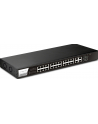 draytek Switch Gigabit PoE VigorSwitch P1280 (PoE) - nr 1