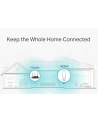 tp-link Uniwersalny wzmacniacz RE365 Wifi AC1200 DualBand - nr 23
