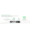 apc SMT3000RMI2UC Smart UPS 3kVA/2.7kW 2U SmartConnect - nr 65